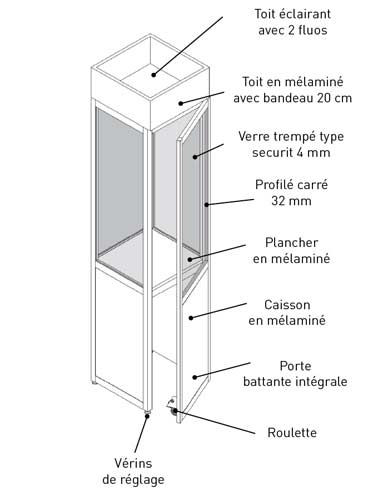 Vitrine colonne Galaxy