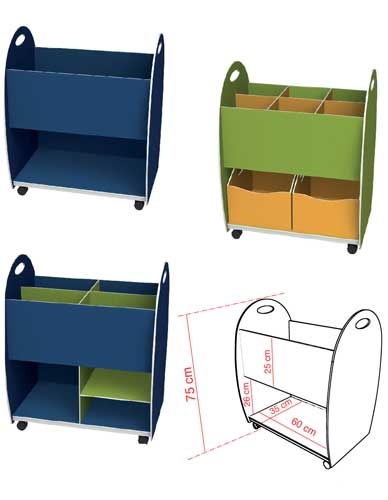 Mobilier boutique pour enfant